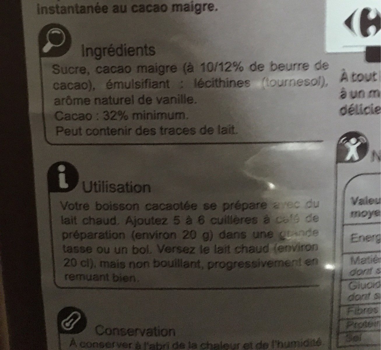 Additives