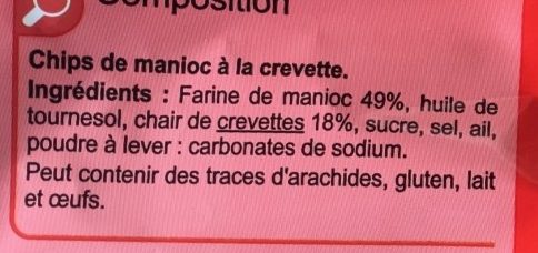 Additives