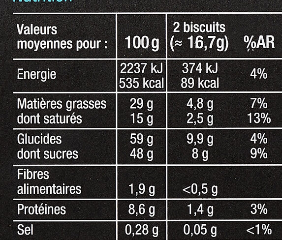 Allergens