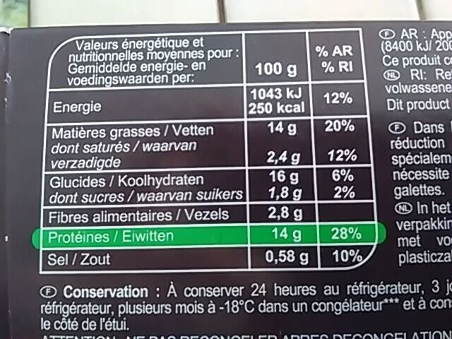 Allergens