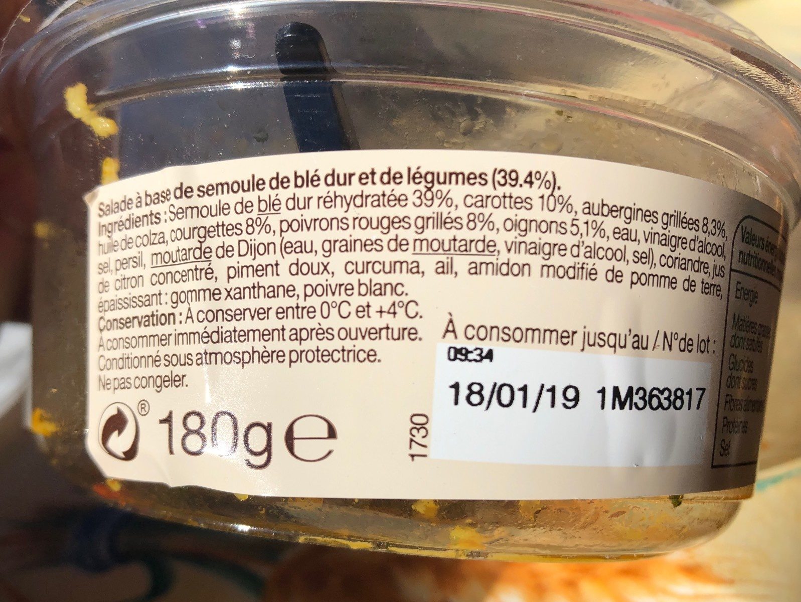 Additives
