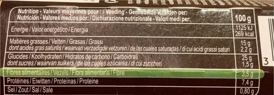 Allergens