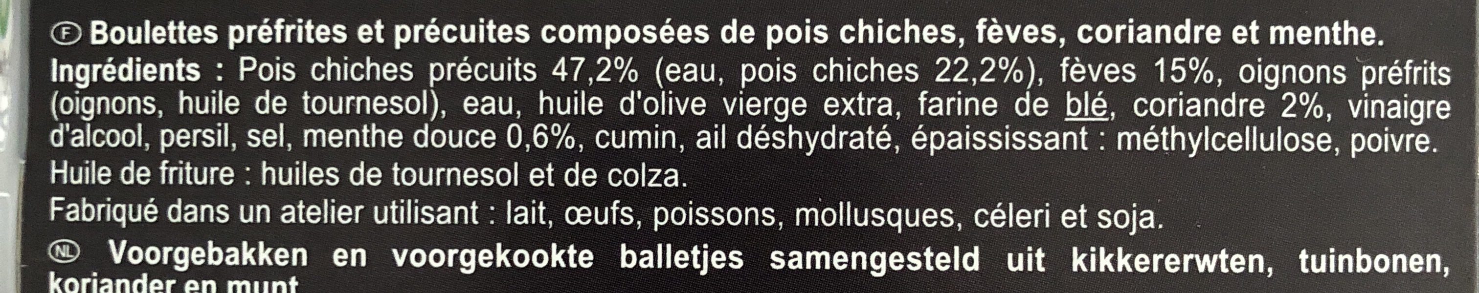 Additives