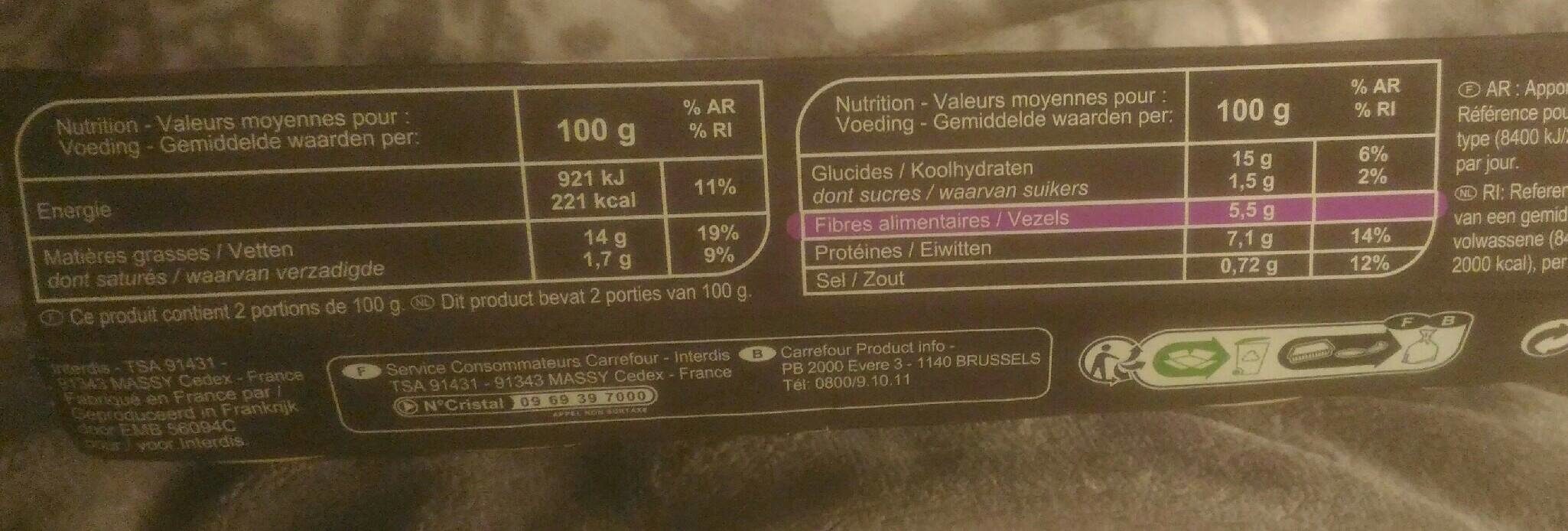 Allergens