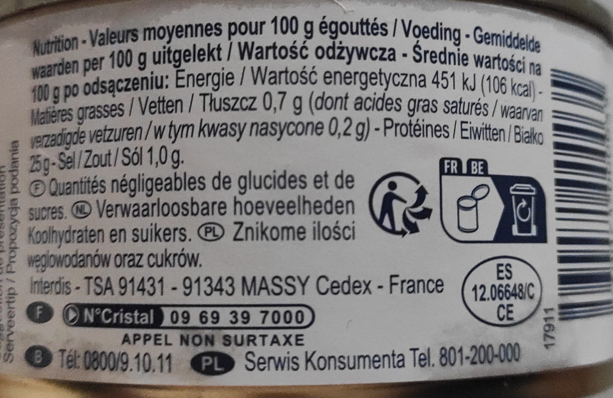 Allergens