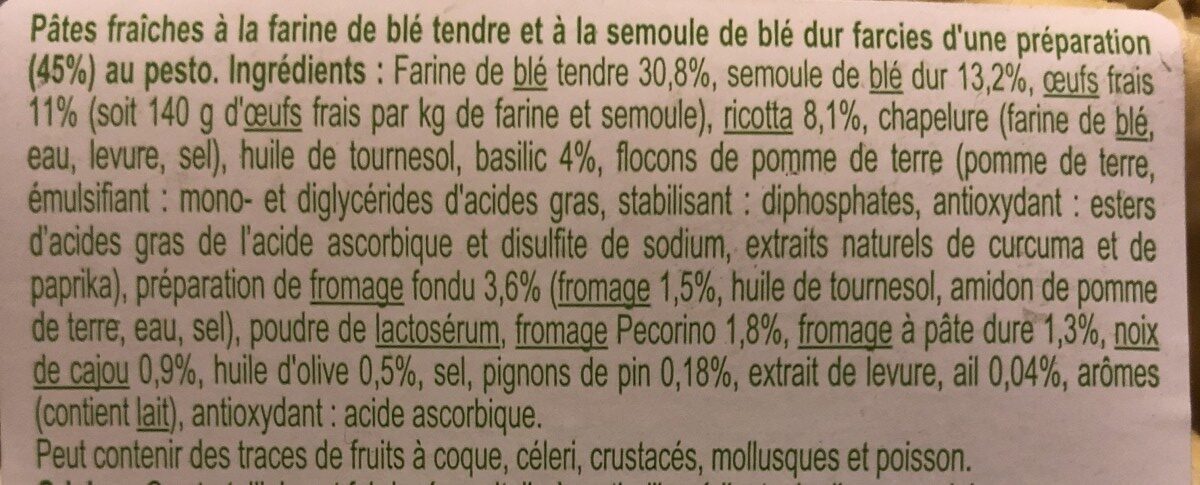 Additives