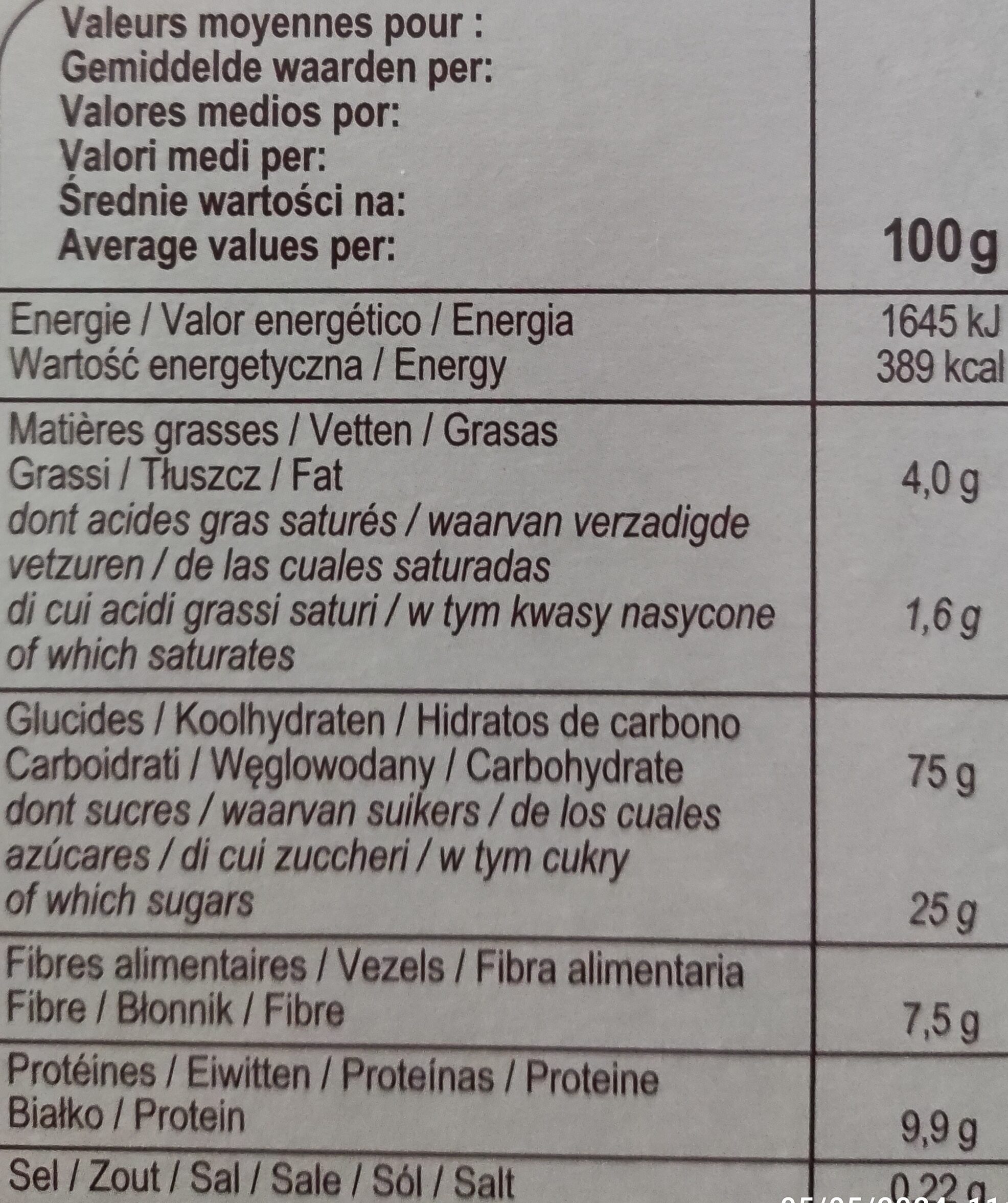 Allergens