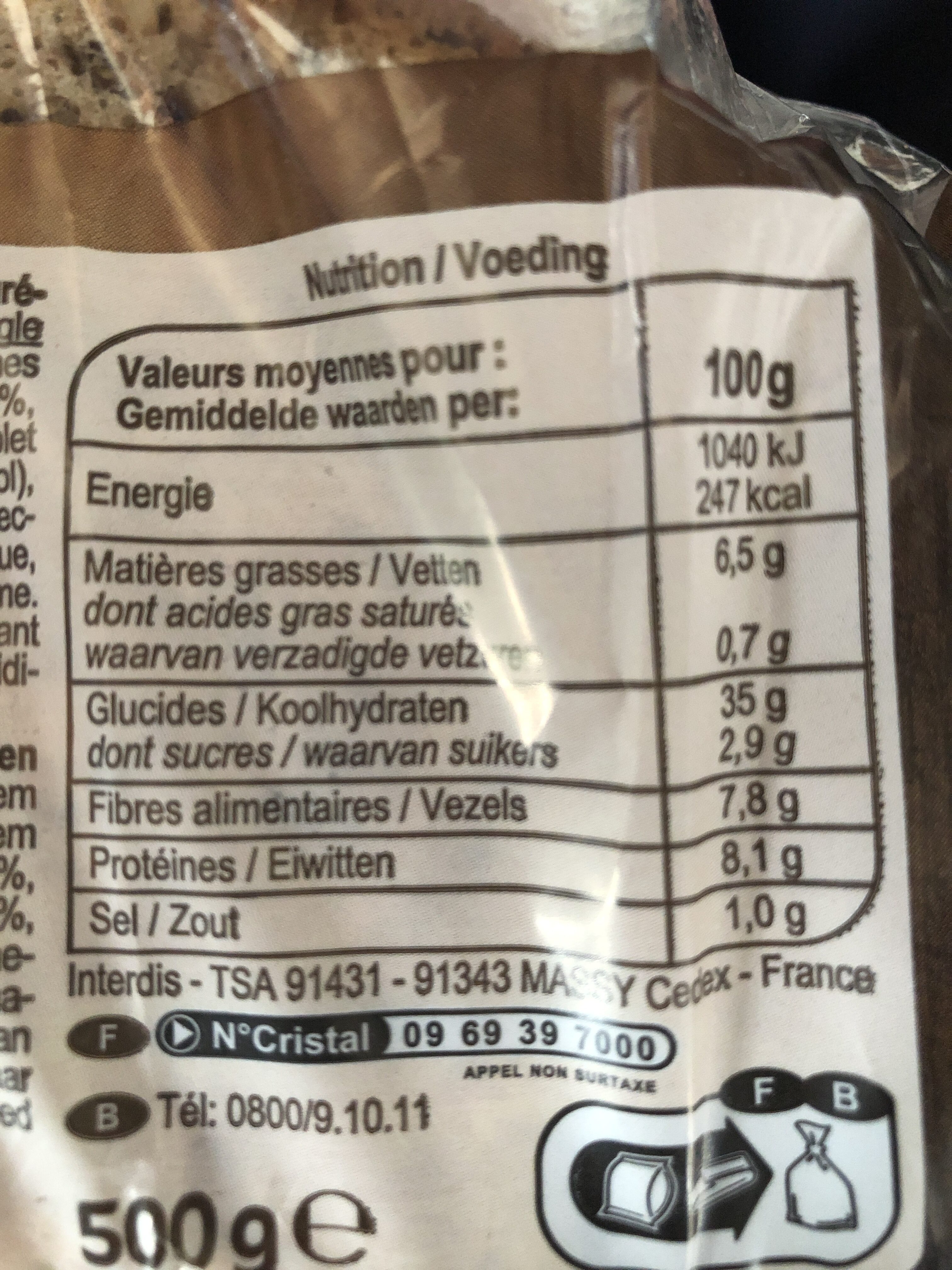 Allergens
