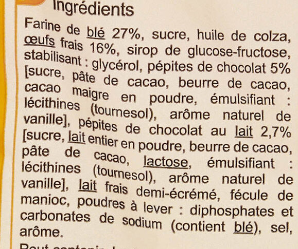 Additives