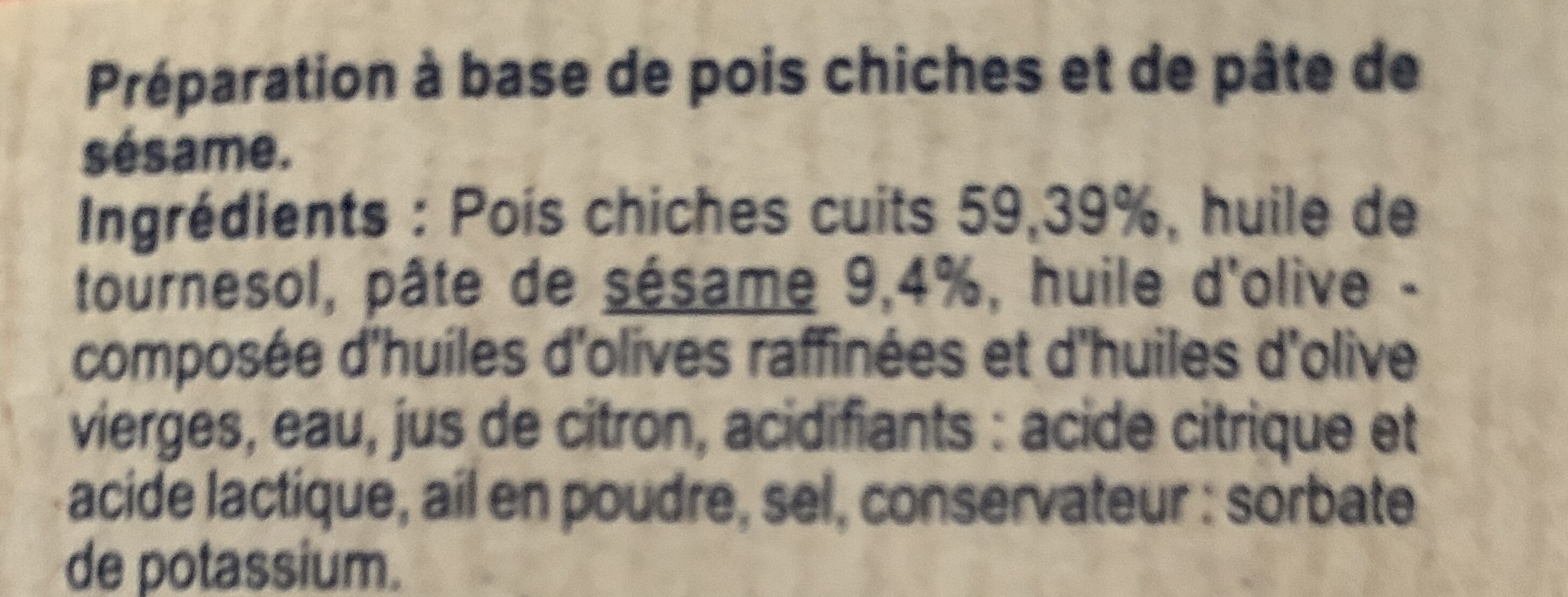 Additives