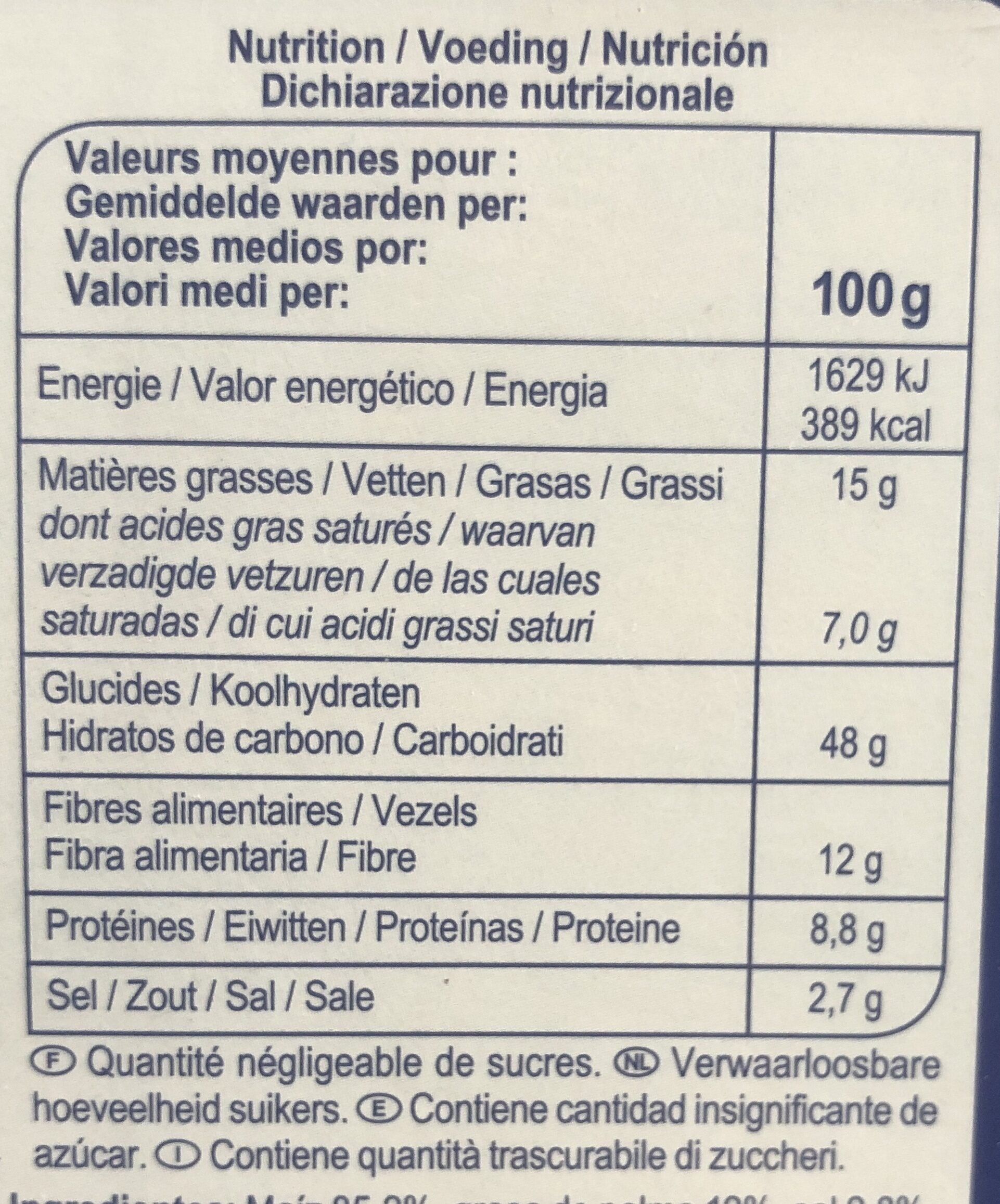 Allergens