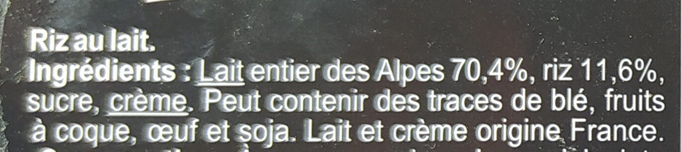 Additives