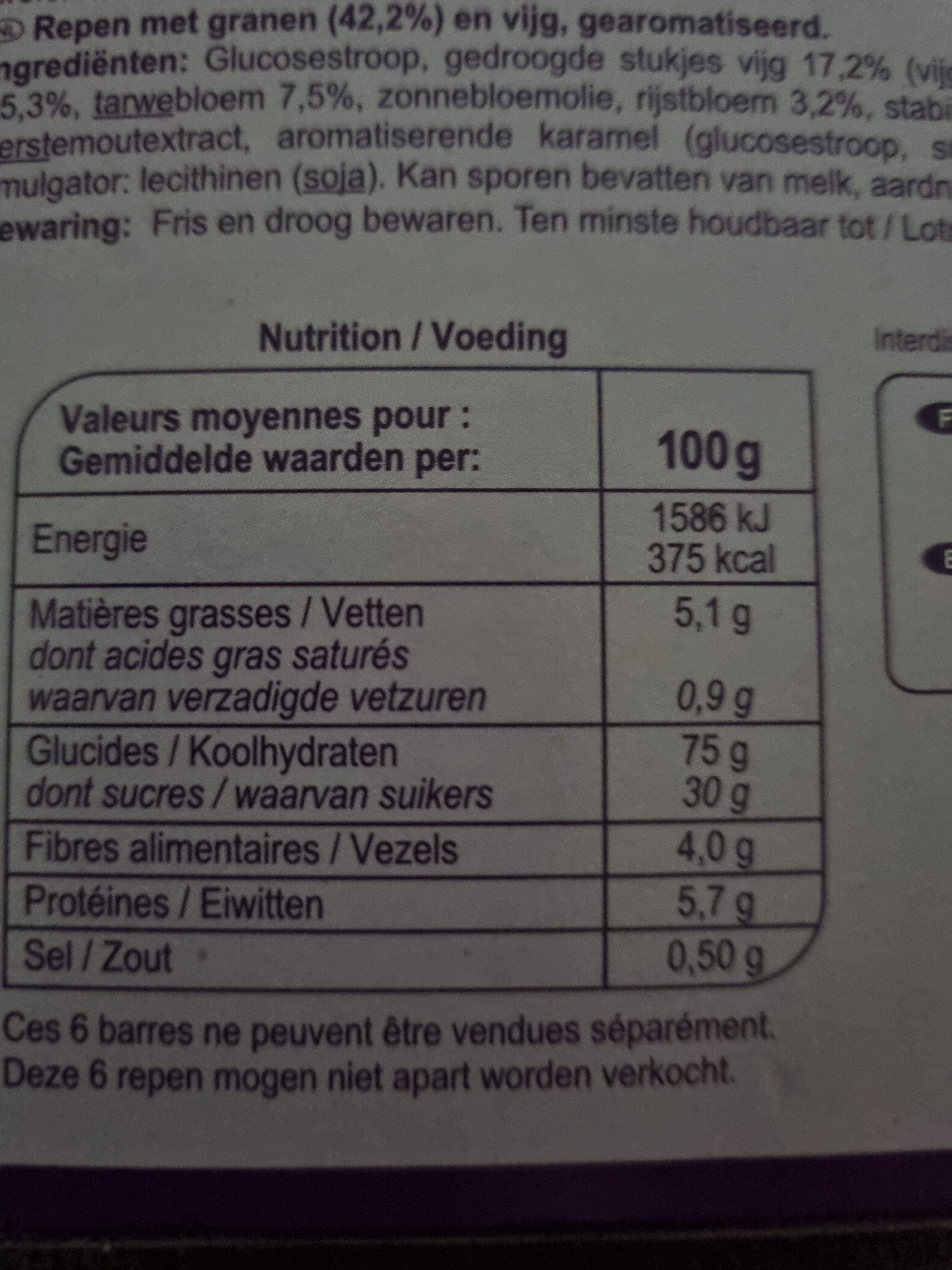 Allergens