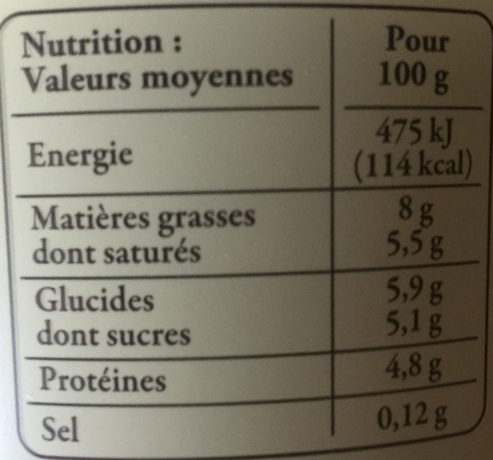 Allergens