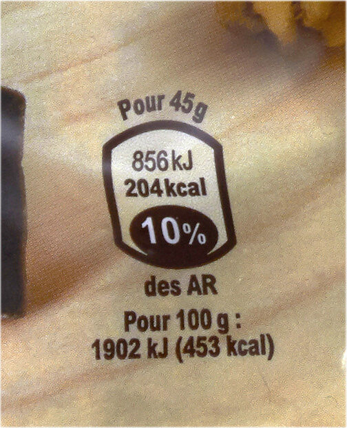 Ingredients