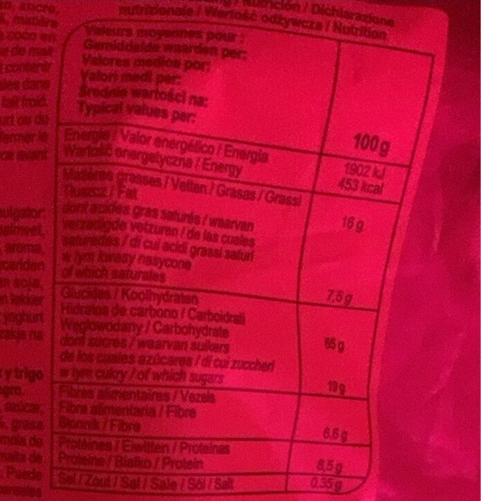 Allergens