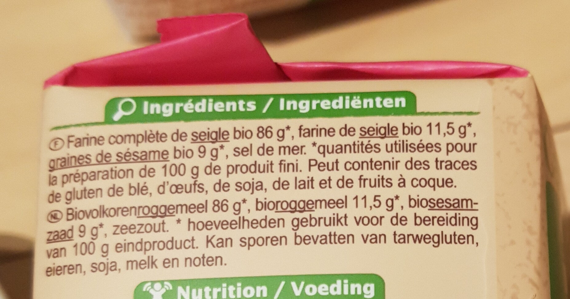 Additives