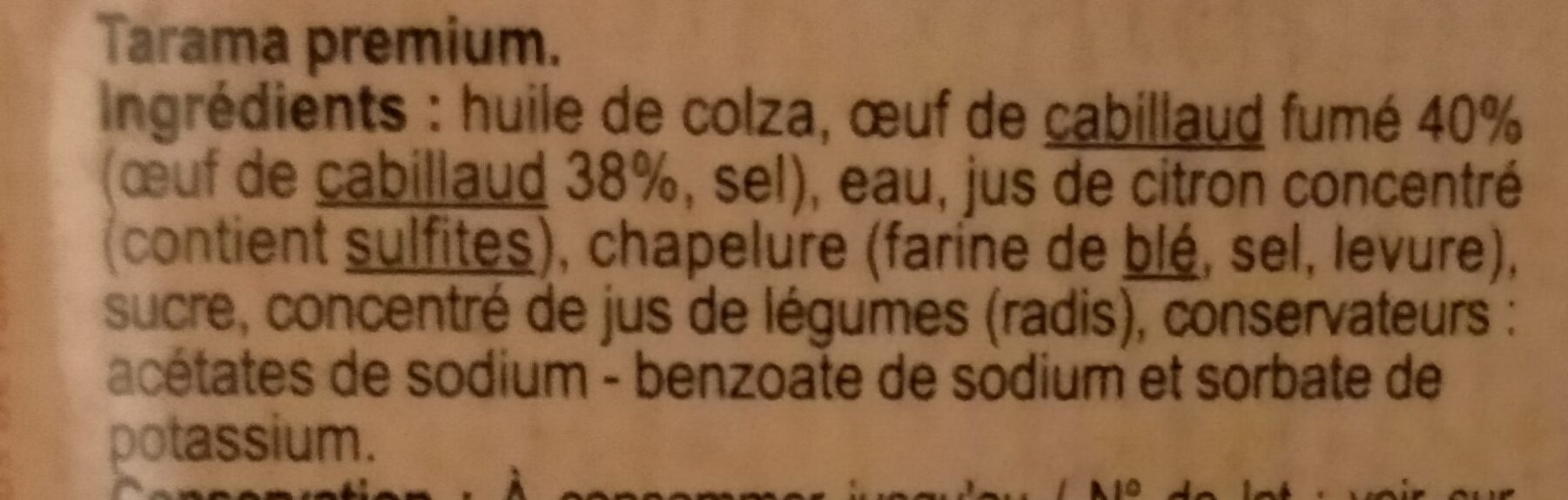 Additives
