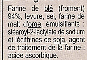 Additives