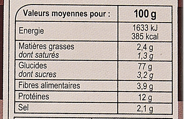 Allergens