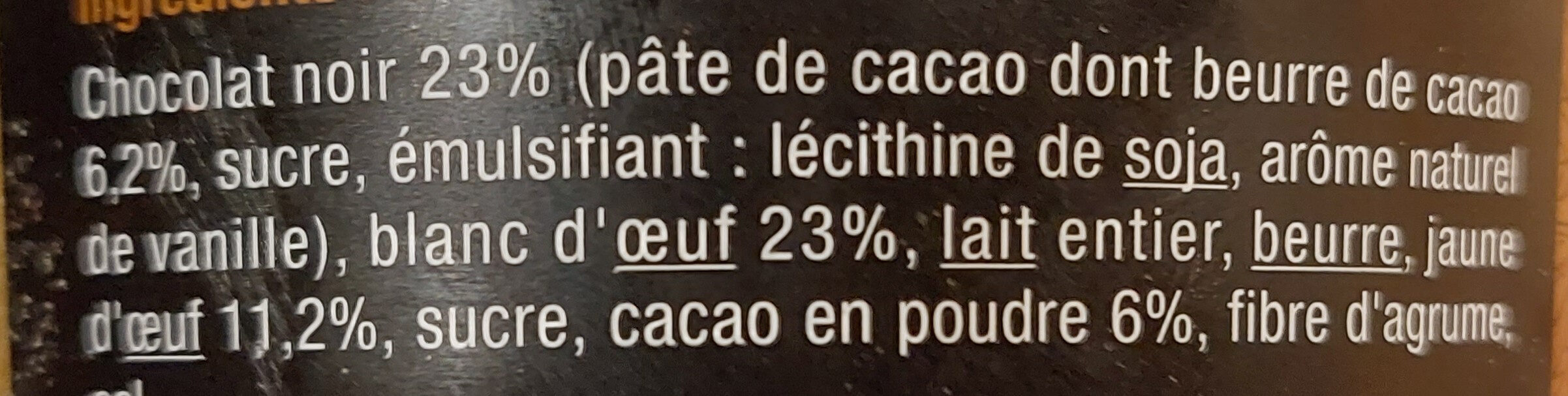 Additives