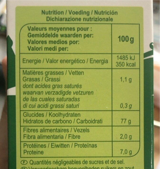Allergens