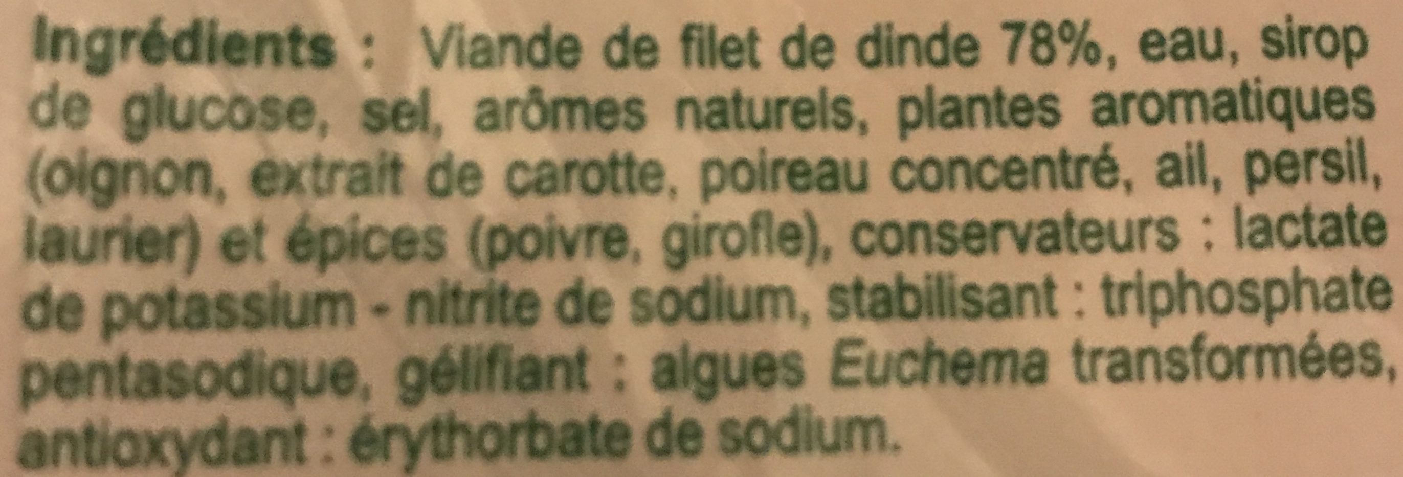 Additives