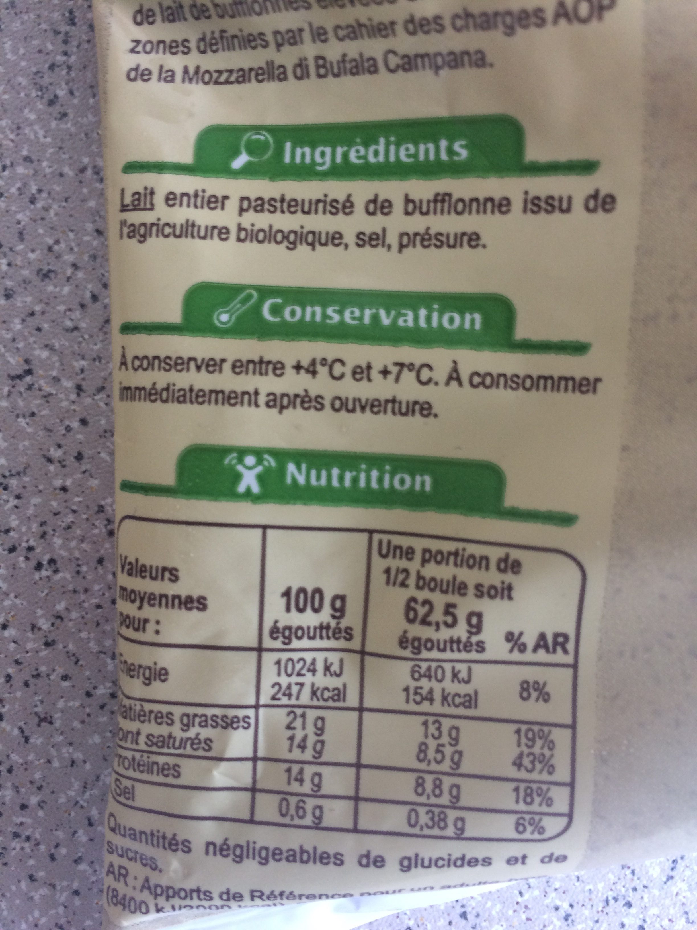 Additives