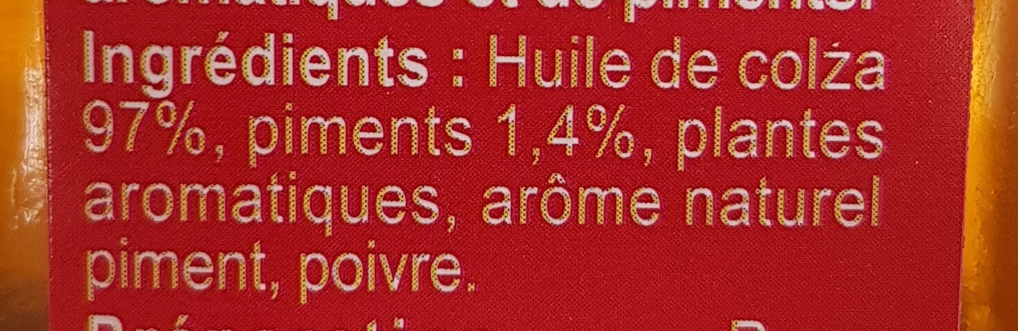 Additives