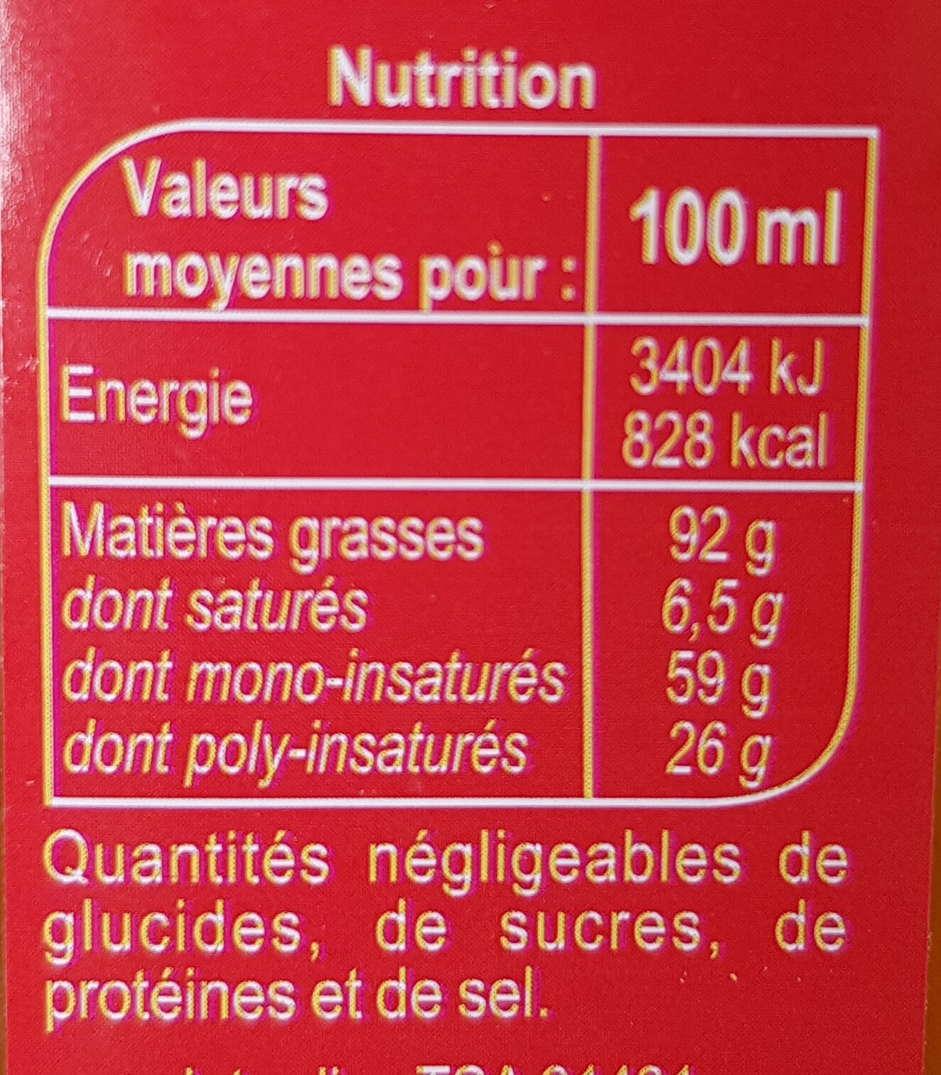 Allergens