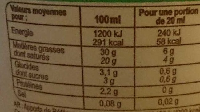 Allergens