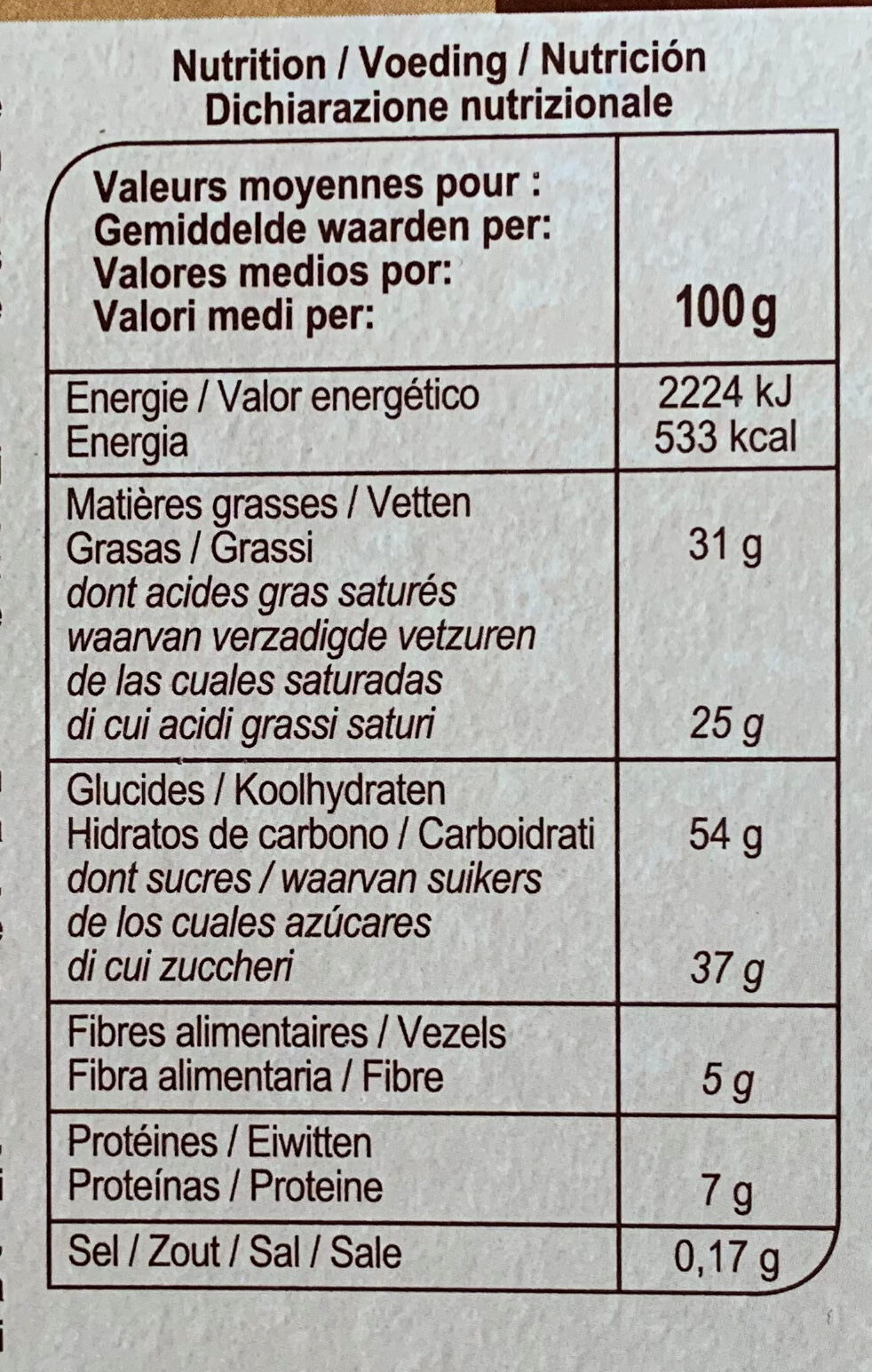 Allergens