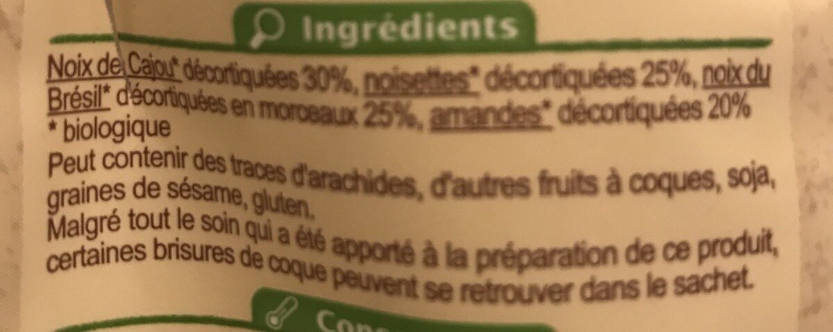 Additives