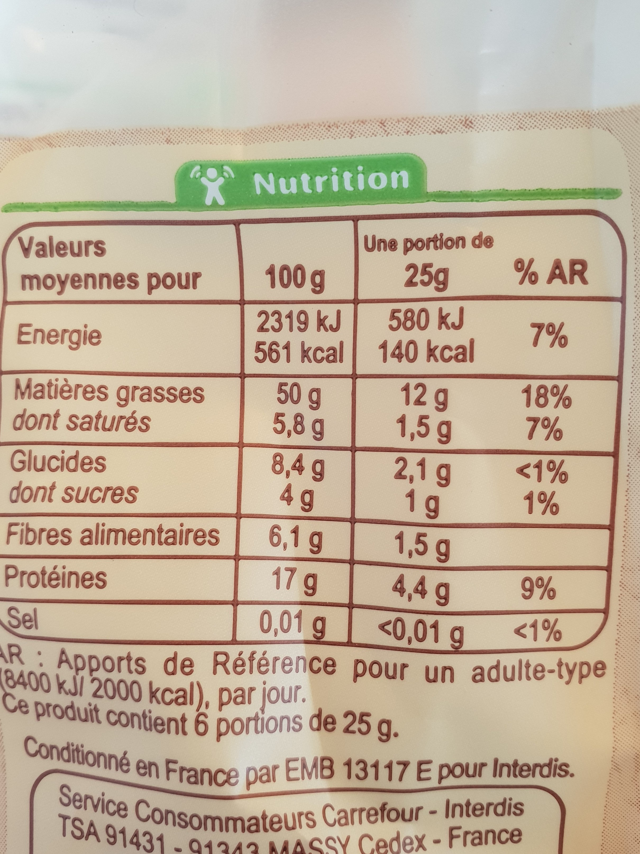 Allergens