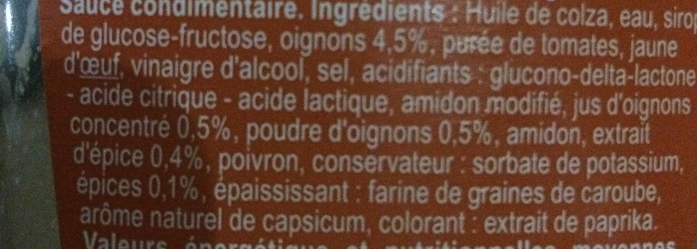 Additives