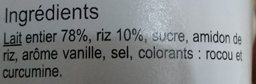 Additives