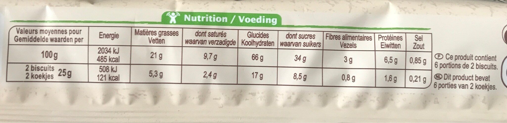 Allergens