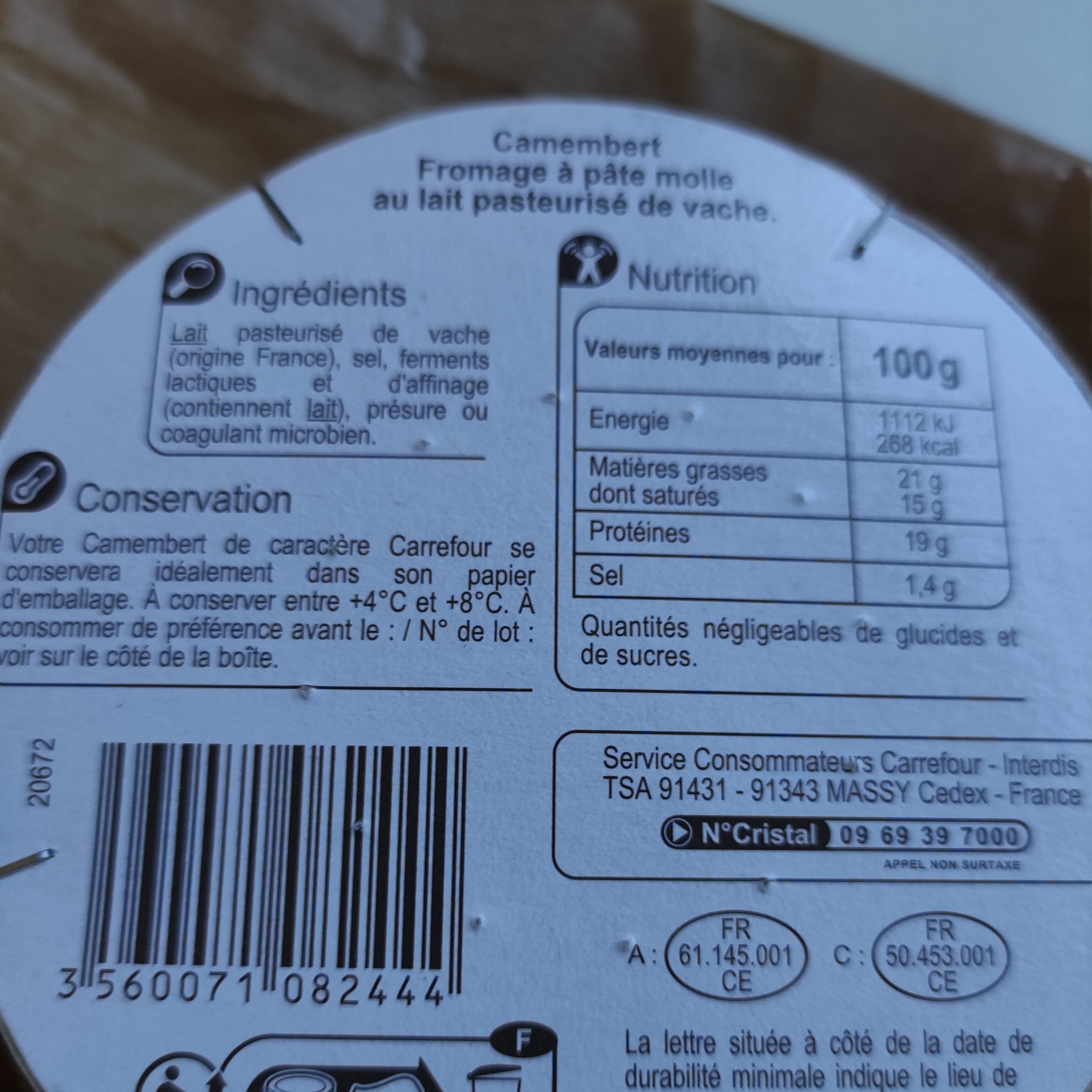 Additives