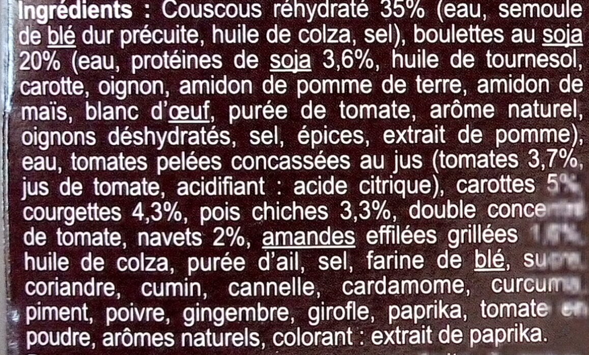 Additives