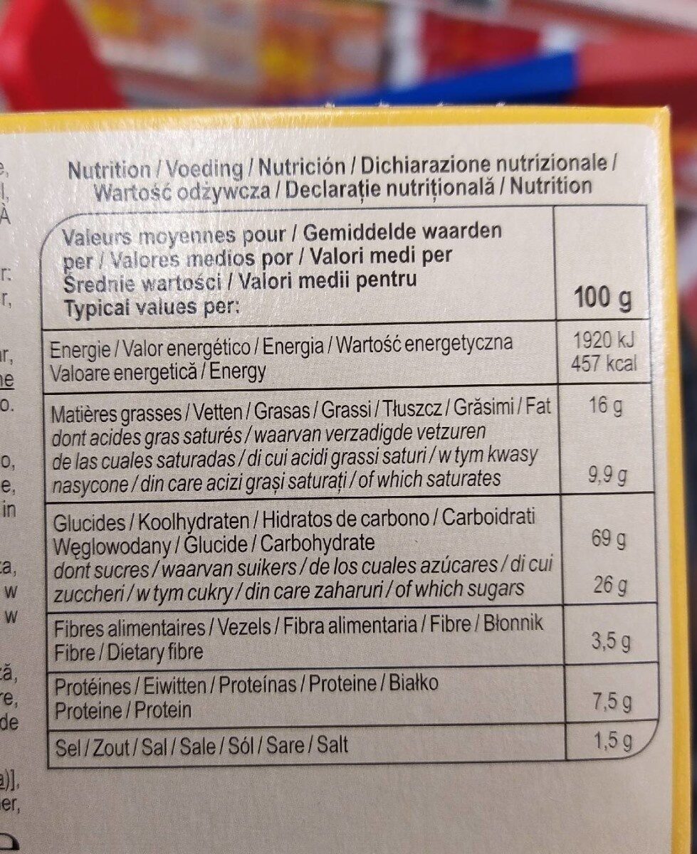 Allergens