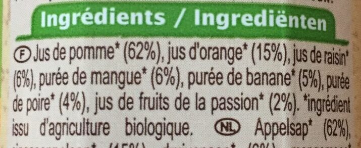 Additives