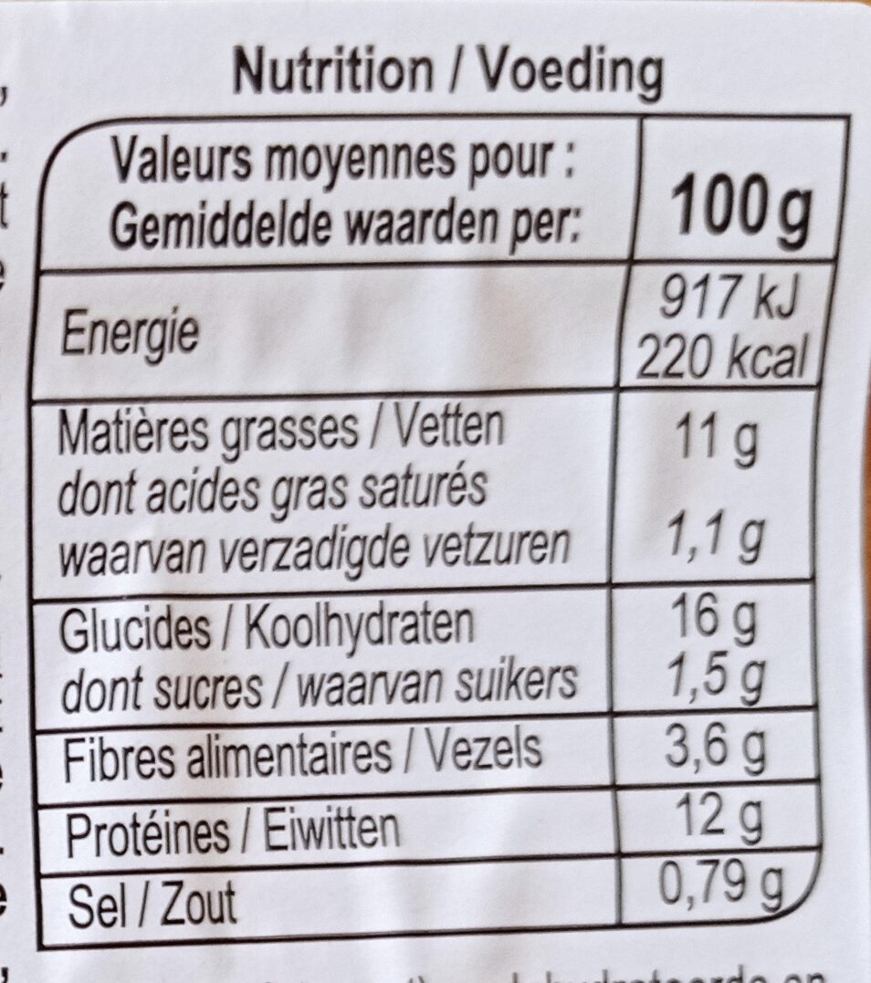 Allergens