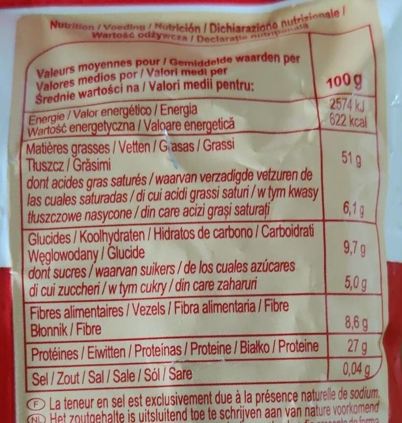 Allergens