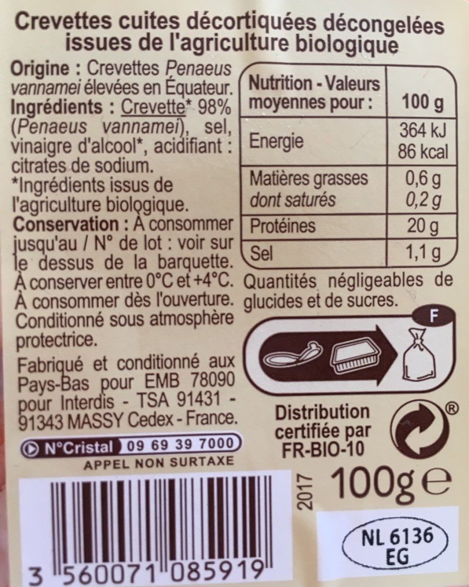 Additives