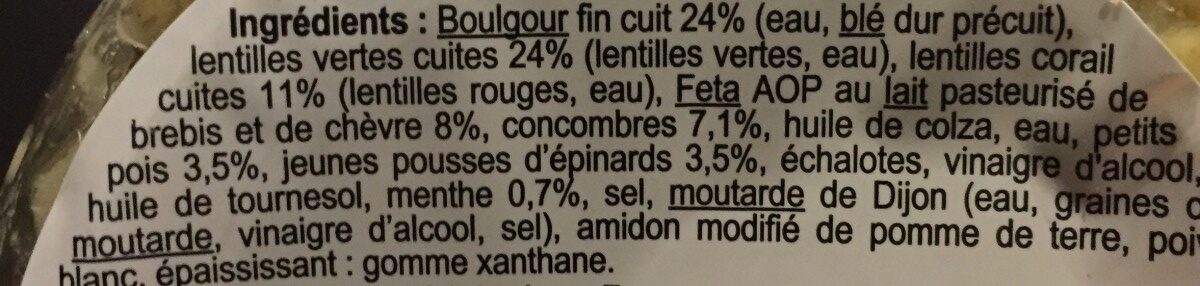Additives