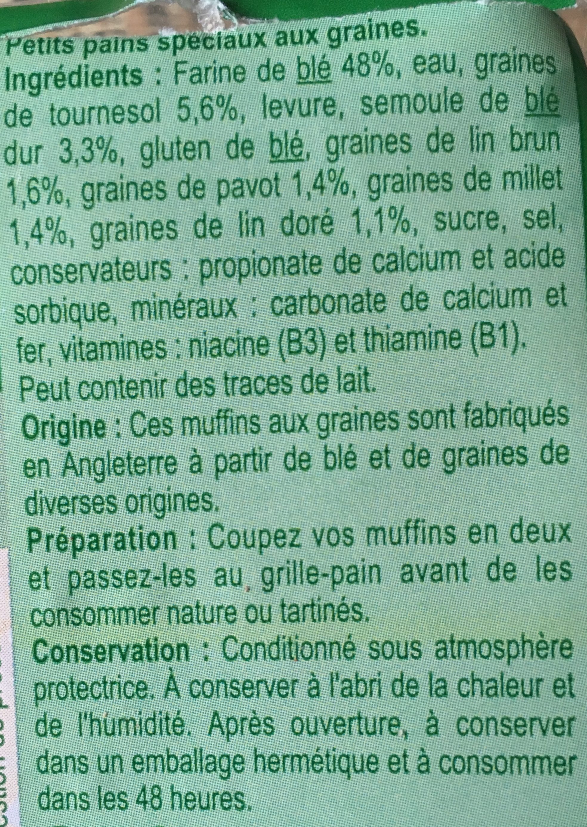 Additives