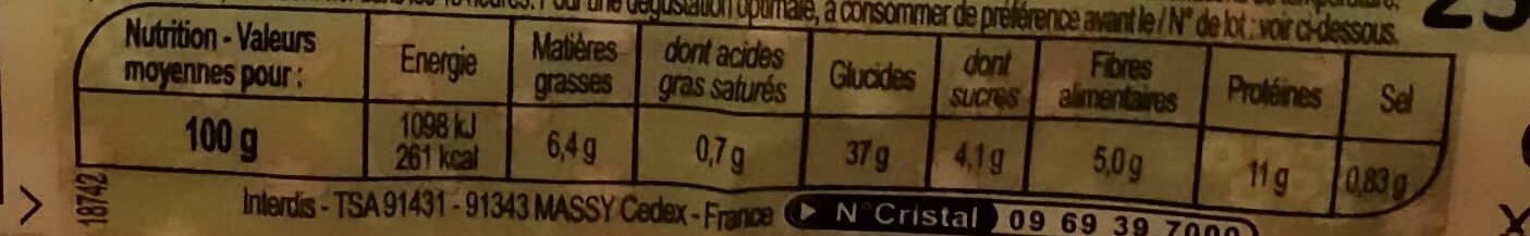 Allergens