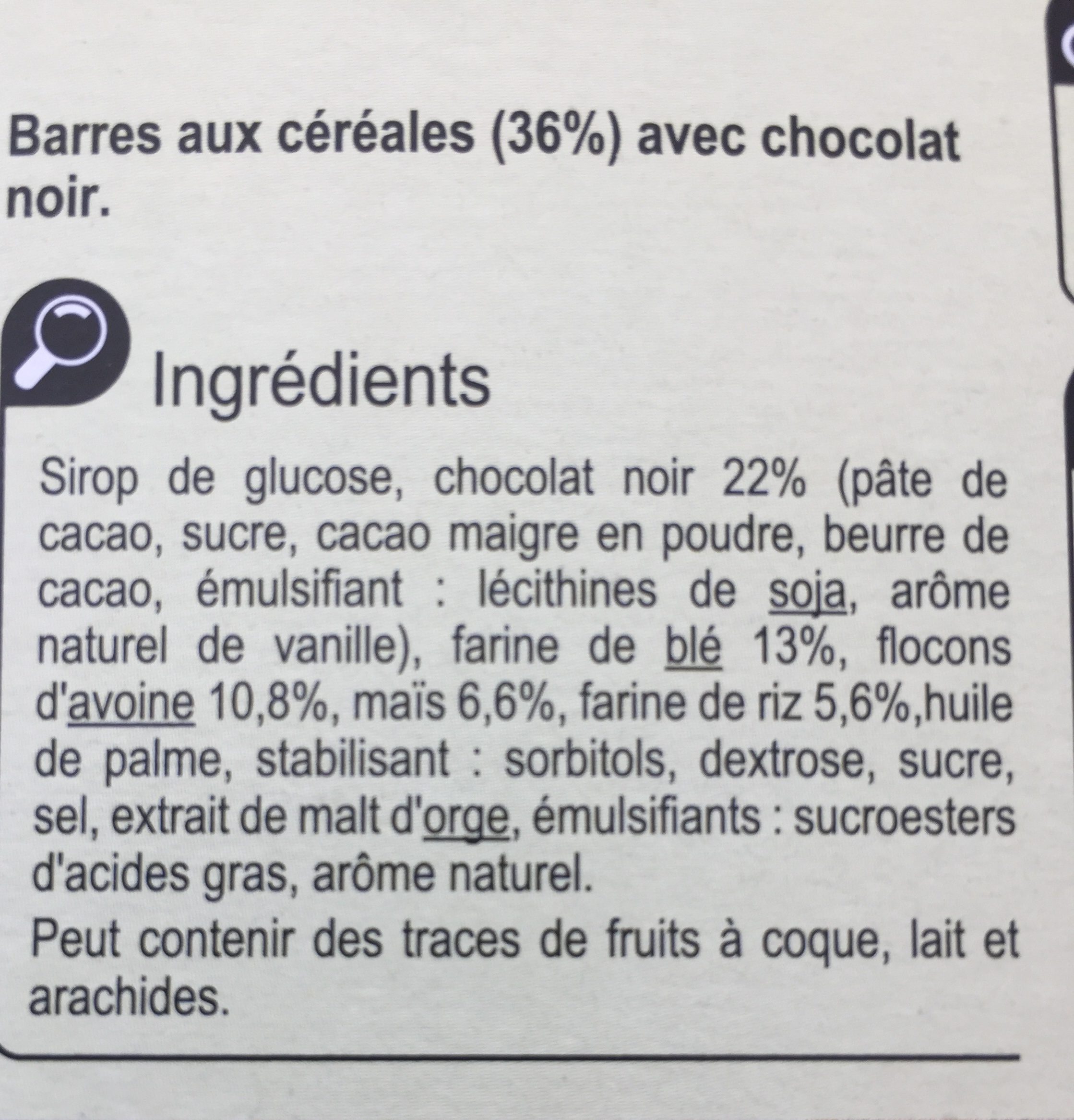 Additives
