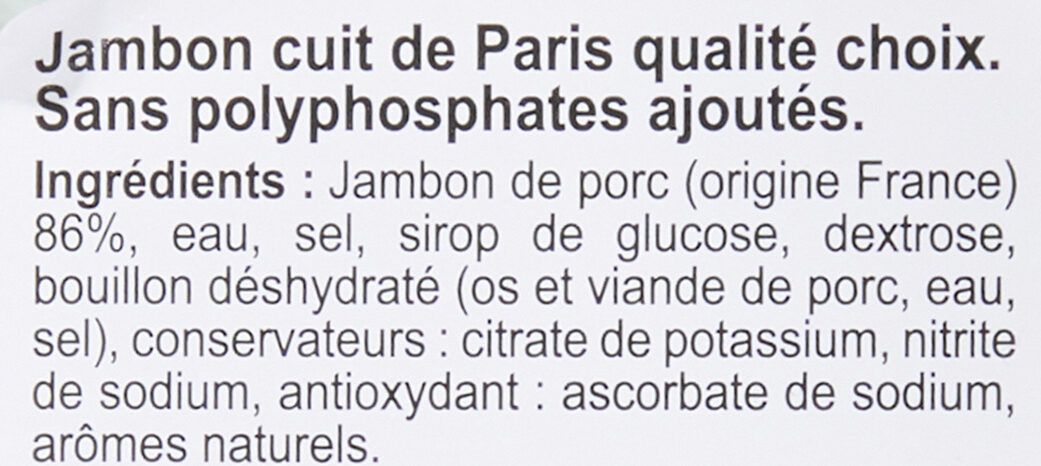 Additives