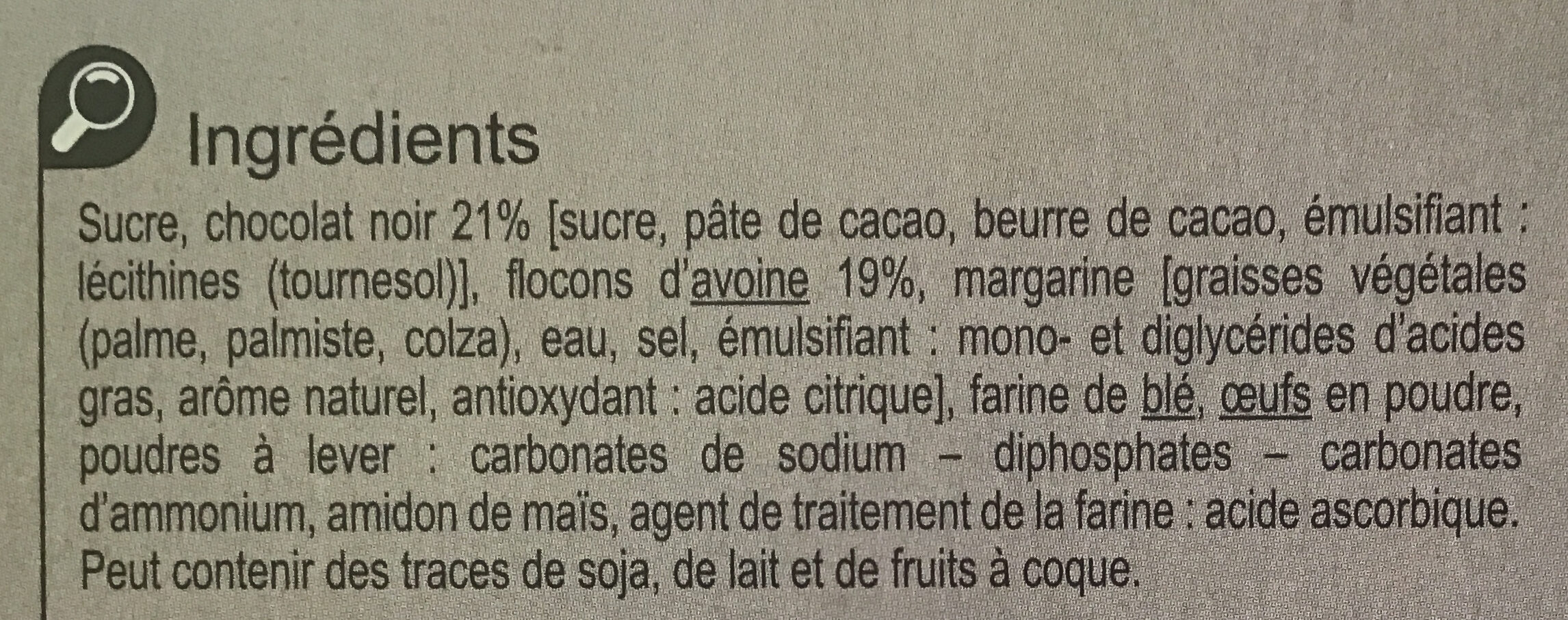 Additives